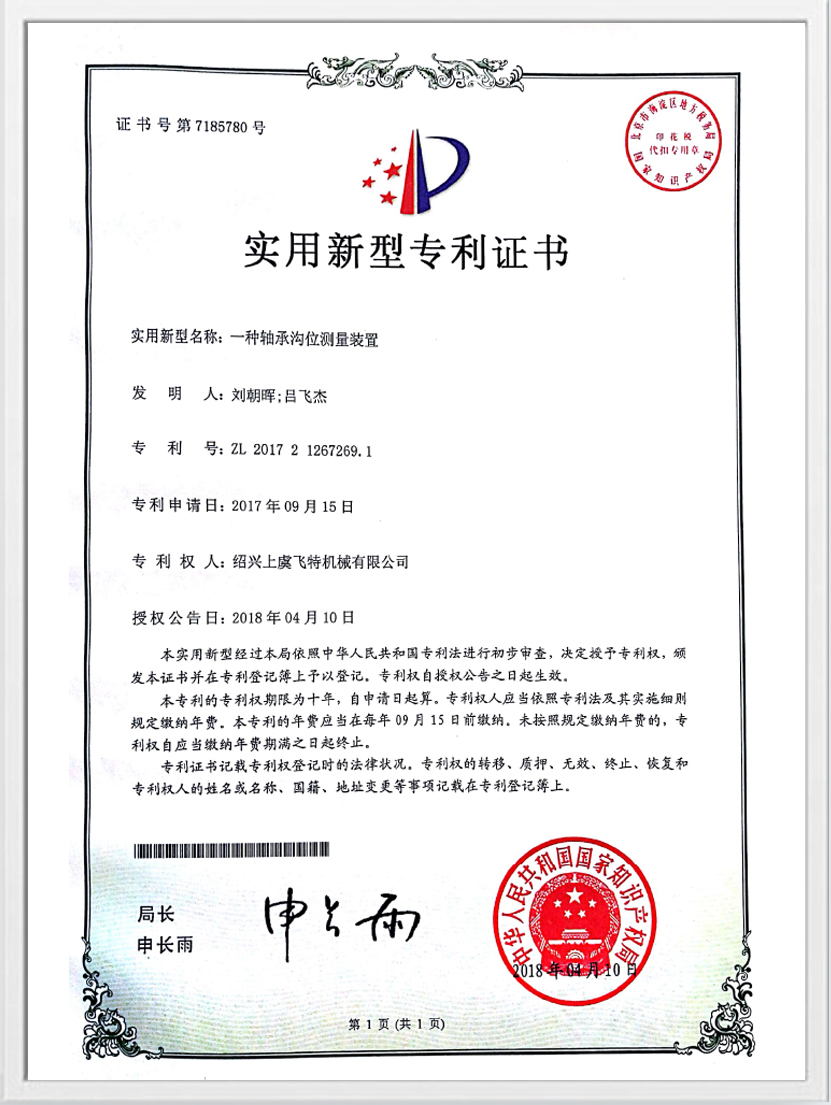 Certificato di brevetto pratico